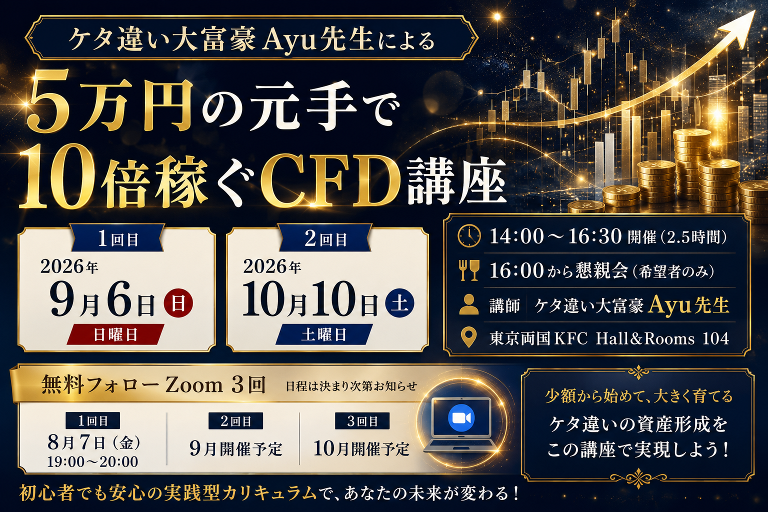 【リアル】ケタ違い大富豪Ayu先生のCFD講座